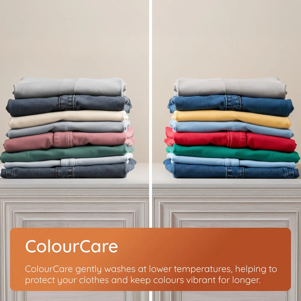 Hotpoint HB93GCAREUK 9kg 1400rpm Freestanding Washing Machine – Graphite image 6