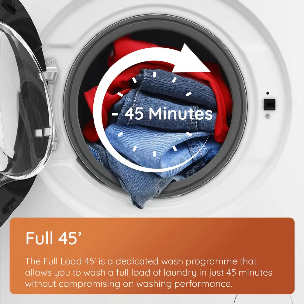 Hotpoint HB93GCAREUK 9kg 1400rpm Freestanding Washing Machine – Graphite image 7