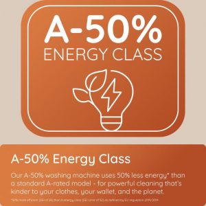 Hotpoint HP105ACAREUK 10kg 1400rpm Freestanding Washing Machine – White image 11